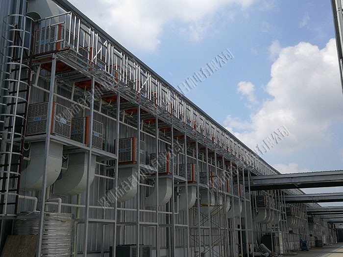 节能工业环保空调降温案例